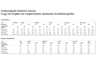 Schnittmuster Butterick 4377 Lady Marian Gr. A 6-12 (32-38) oder EE 14-20 (40-46)