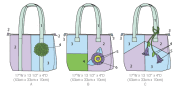 Schnittmuster aus Papier KwikSew 0195 Tasche, Shopper, Umhängetasche