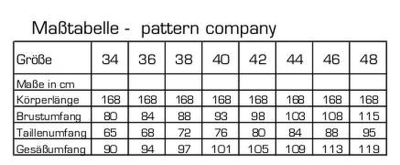 Schnittmuster Pattern Company Damenkleider Bei Schnittmuster Ne 11 00