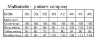 naehen-schnittmuster-pattern-company-02810-damentop-gr-8-22-34-48