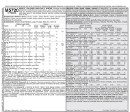 Schnittmuster McCalls 5720 Schürze