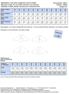 eBook PDF mein Lieblingsschnitt 1000 Retrolook Capejäckchen Gr. 32-54