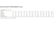 Schnittmuster Burda 6112 Stretchröcke kniebedeckend Damenröcke Gr. 34-44