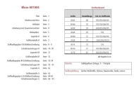 epattern Schnittmuster zwischenmass 601604 asymetrische Damenbluse Gr. 36-58