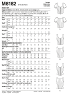 Schnittmuster McCalls 8182 Damentops Gr. A5 6-14 (de 32-40) oder F5 16-24 (DE 42-50)