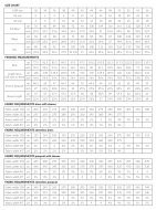 PDF-Schnittmuster named Kielo Wickelkleid und Overall Gr. 32-56