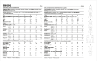 Sewing pattern girls dress, jumpsuit and romper Butterick 6908