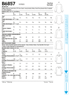 Schnittmuster toller Damenpullover mit Knöpfen Butterick 6857 Gr. 30-52