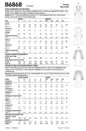 Schnittmuster märchenhafter Damenmantel mit Samtkragen und Kleid Butterick 6868 Gr. 34-50