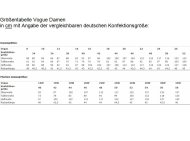 Schnittmuster bequeme Wohlfühl Kombination, Damenkombi Vogue 1975 Gr. 30-52