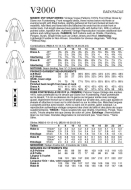 Sewing pattern Wrap dress by Diane von Fürstenberg Vogue 2000