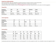 englisches Schnittmuster Simplicity 9277 Minime Sommerkleider in Gr. A 3-8 (DE 104-140) und XS-XL 6-24 (DE 32-50)