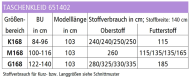 PDF-Schnittmuster epattern, zwischenmass 651402 Taschenkleid Gr. 36-58