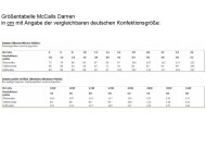 Schnittmuster Jacken 8532 - praktische Damenjacke, Anorak mit Kapuze, Weste | Größen 30-52 | McCalls